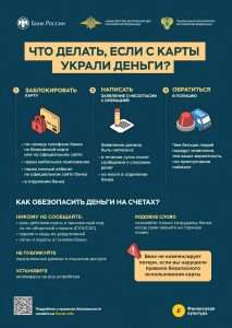 chto-delat-esli-s-karty-ukrali-dengi-instrukcija-po-vozvratu-sredstv