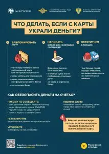 chto-delat-esli-s-karty-ukrali-dengi-instrukcija-po-vozvratu-sredstv
