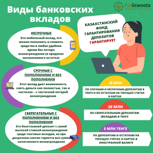 depozity-v-bankah-kazahstana-kak-sohranit-i-priumnozhit-svoi-sberezhenija