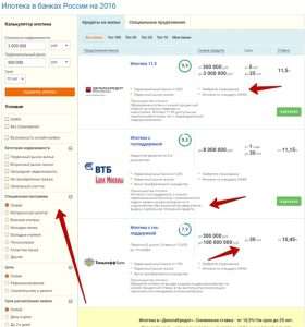 kak-vybrat-bank-dlja-ipoteki-kljuchevye-kriterii-i-aktualnye-predlozhenija