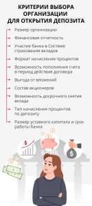 kak-vybrat-nadjozhnyj-bank-dlja-otkrytija-depozita
