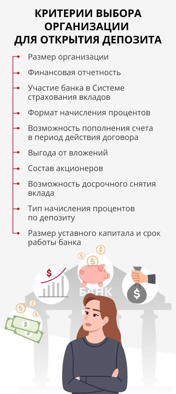 kak-vybrat-nadjozhnyj-bank-dlja-otkrytija-depozita