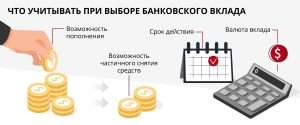kak-vybrat-optimalnyj-bankovskij-vklad