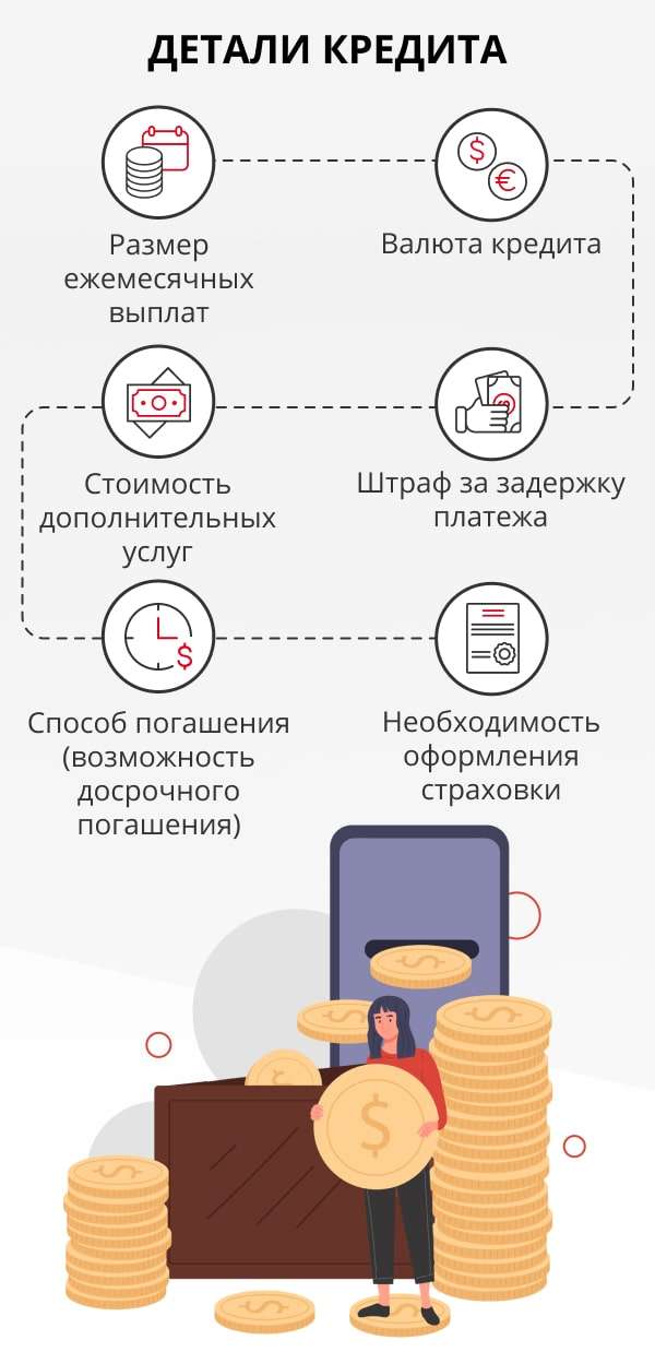 kogda-mozhno-oformit-kredit