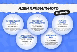 malenkie-biznes-idei-s-chego-nachat-i-top-10-variantov-s-minimalnymi-vlozhenijami