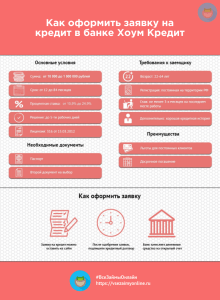 potrebitelskij-kredit-v-houm-kredit-polnoe-rukovodstvo