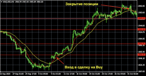 razgon-depozita-na-foreks-riski-i-strategii