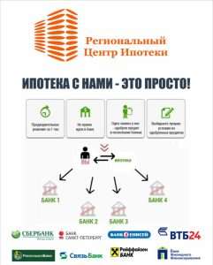 russkij-ipotechnyj-bank-v-kaliningrade-obzor-i-ipotechnye-programmy