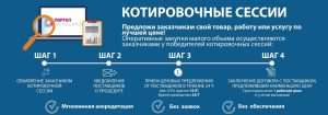 tendery-v-moskve-i-moskovskoj-oblasti-putevoditel-dlja-postavshhikov