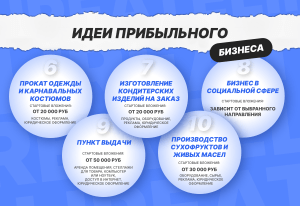 top-10-biznes-idej-s-minimalnymi-vlozhenijami-i-bystroj-okupaemostju
