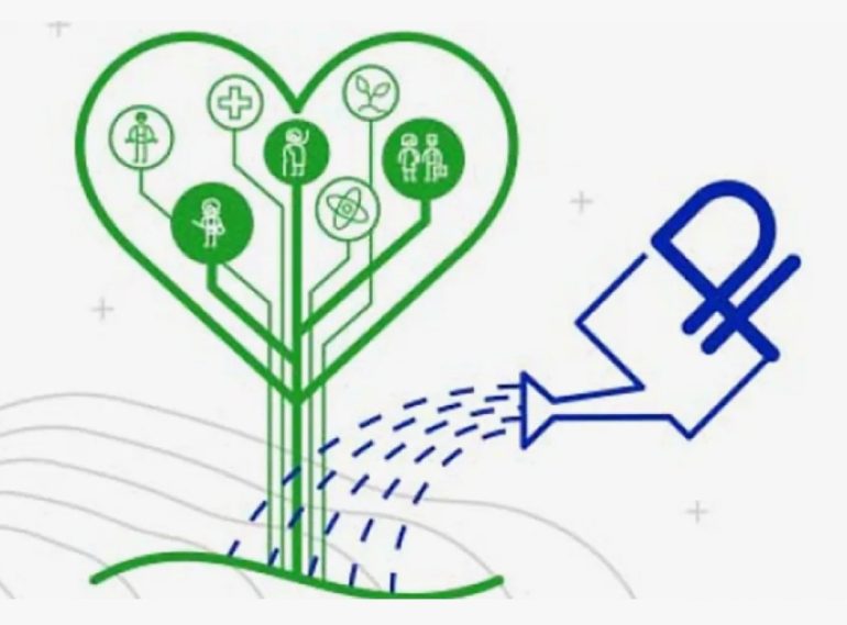 Что такое социальные инвестиции